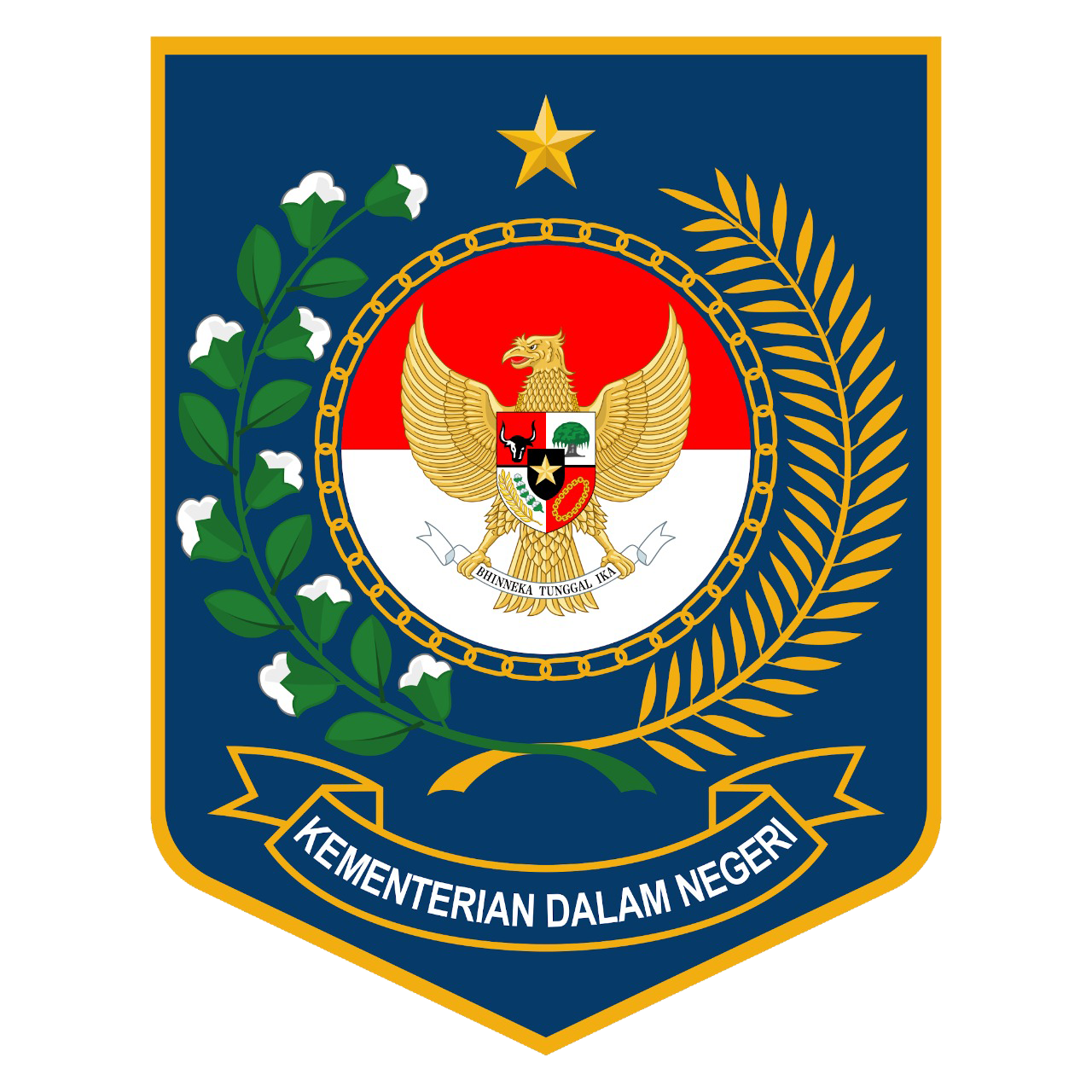Kemendagri